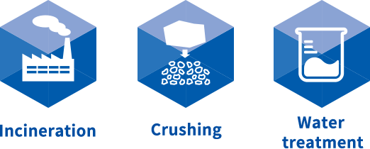 Incineration, crushing, and water treatment