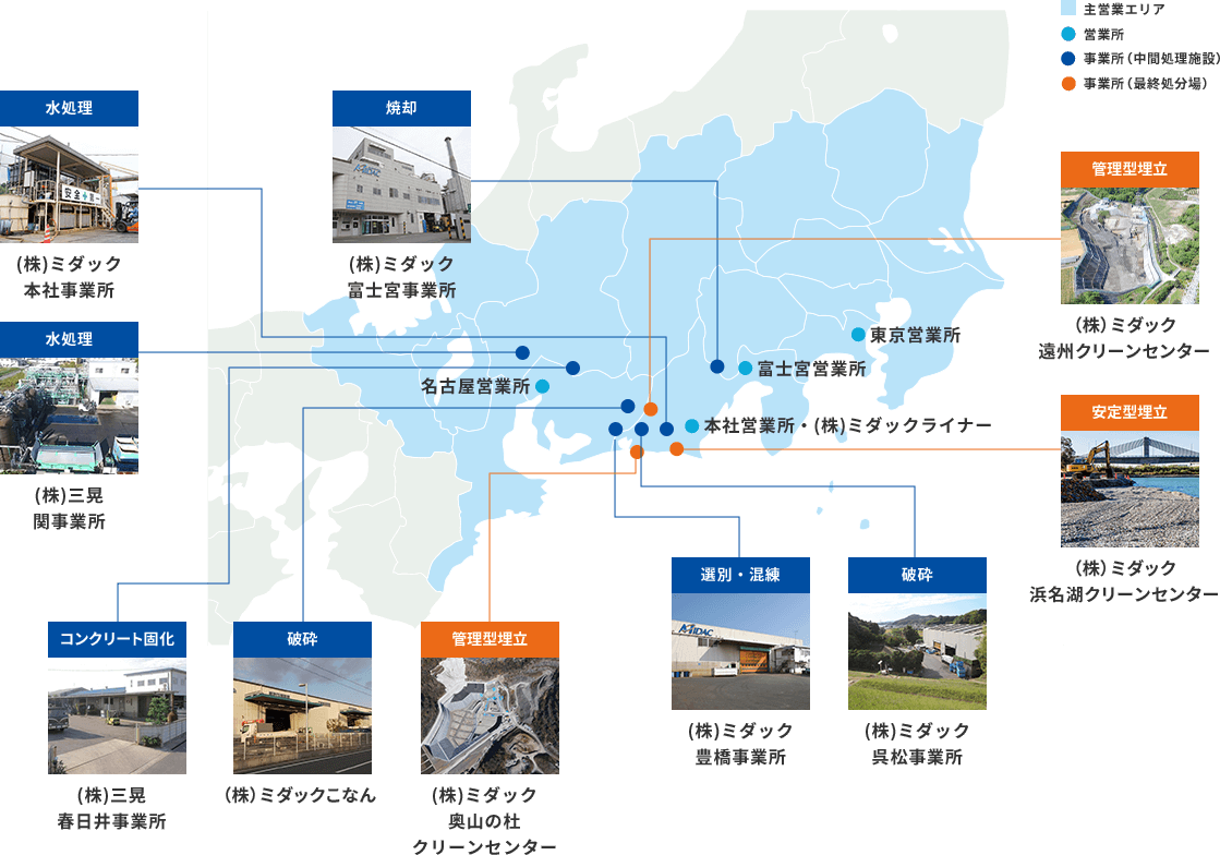 処理施設の地図